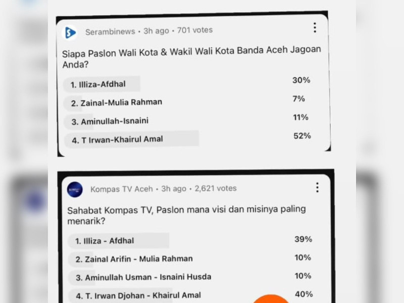 Irwan Djohan-Khairul Amal Unggul dalam Dua Polling Media di Banda Aceh