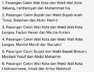 Dugaan Politik Uang TSM, Pilkada Kota Langsa, Berikut Info Kemajuan Gugatan ke MK