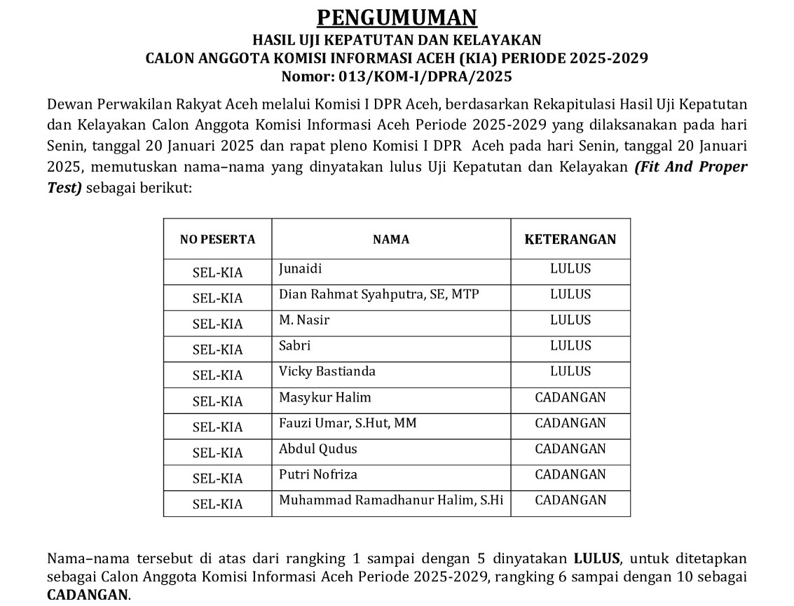 DPRA Umumkan Lima Nama Lulus Seleksi Anggota KIA 2025-2029