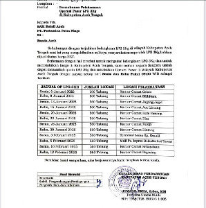 Disdag Aceh Tengah Gelar Operasi Pasar LPG 3 Kg, Berikut Jadwal dan Lokasinya