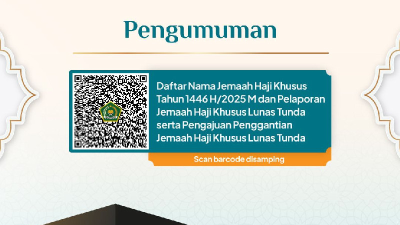 Kemenag Rilis Nama Jemaah Lunasi Biaya Haji Khusus 2025 serta Prosedur Penggantian