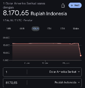 Heboh Nilai Tukar Rupiah, Ini Tanggapan Bank Indonesia