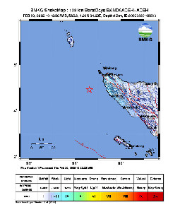 Gempa Magnitudo 5.2 Guncang Banda Aceh