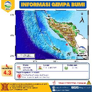 Gempa Magnitudo 4,3 Guncang Aceh Selatan, Tidak Berpotensi Tsunami