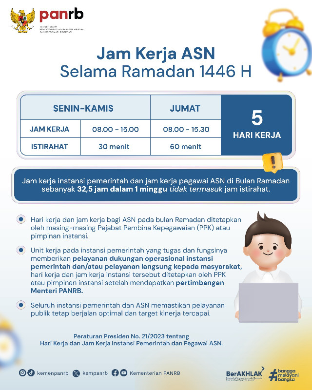 Optimalkan Pelayanan Masyarakat saat Ramadan, Berikut Jam Kerja ASN