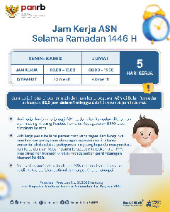 Optimalkan Pelayanan Masyarakat saat Ramadan, Berikut Jam Kerja ASN