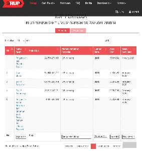 TTI Desak RS Zainal Abidin Banda Aceh Buka Data Pengadaan