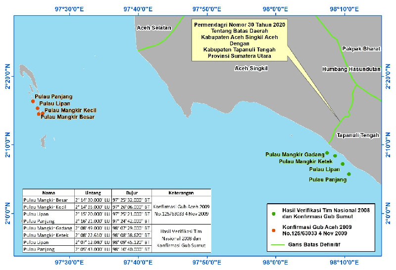 Empat Pulau antara Rencong dan Kain Ulos