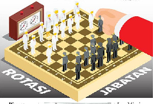 Intip 79 Nama Pejabat yang Dirotasi di Lingkungan Pemerintah Aceh