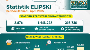 1,9 Juta Buku Diakses di Perpustakaan Digital Kemenag