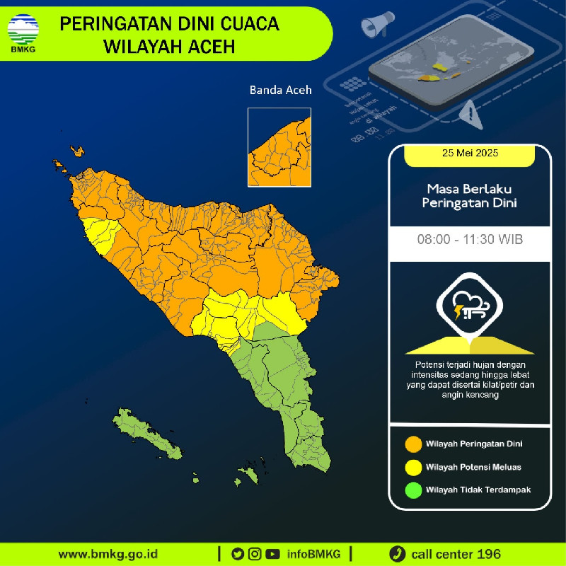 Peringatan Dini BMKG Aceh: Hujan Lebat, Petir, dan Angin Kencang 25 Mei 2025