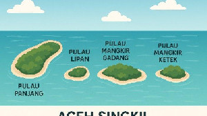 Akhir Polemik Empat Pulau: Aceh “Menang” Secara Administratif