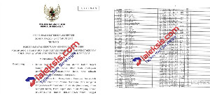Empat Pulau Kembali ke Aceh, Mendagri Terbitkan SK Resmi