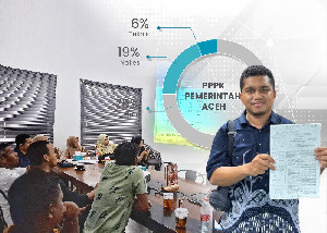 PPPK Aceh Dua Tahun Tanpa TPP, Desak Kesetaraan