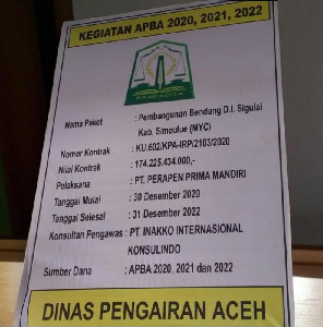 TTI Desak Kajati Aceh Usut Gagal Konstruksi Proyek Irigasi Sigulai Senilai Rp174 Miliar