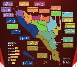 KIP Aceh Tetapkan Jumlah Data Pemilih Berkelanjutan Capai 3,78 Juta Orang