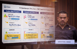 UMKM Semakin Tangguh, Pemerintah Catat Peningkatan Sertifikasi dan Akses Pembiayaan