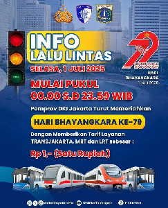 Hari Bhayangkara Ke-79, Tarif Transjakarta, MRT dan LRT Rp1