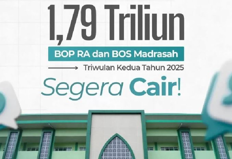 Alhamdulillah! Rp1,79 Triliun Segera Cair untuk BOP RA dan BOS Madrasah
