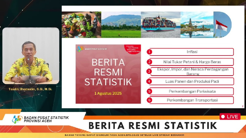 Laju Inflasi Aceh Naik di Bulan Juli