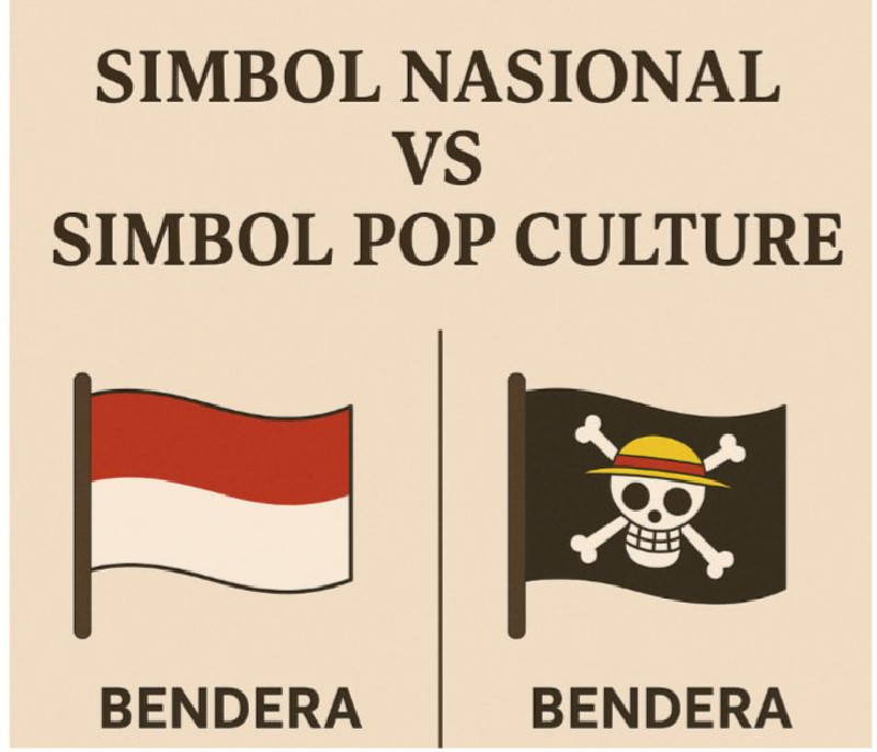 8 Dekade: Simbol Bendera One Piece dan Mediasi Makna Identitas