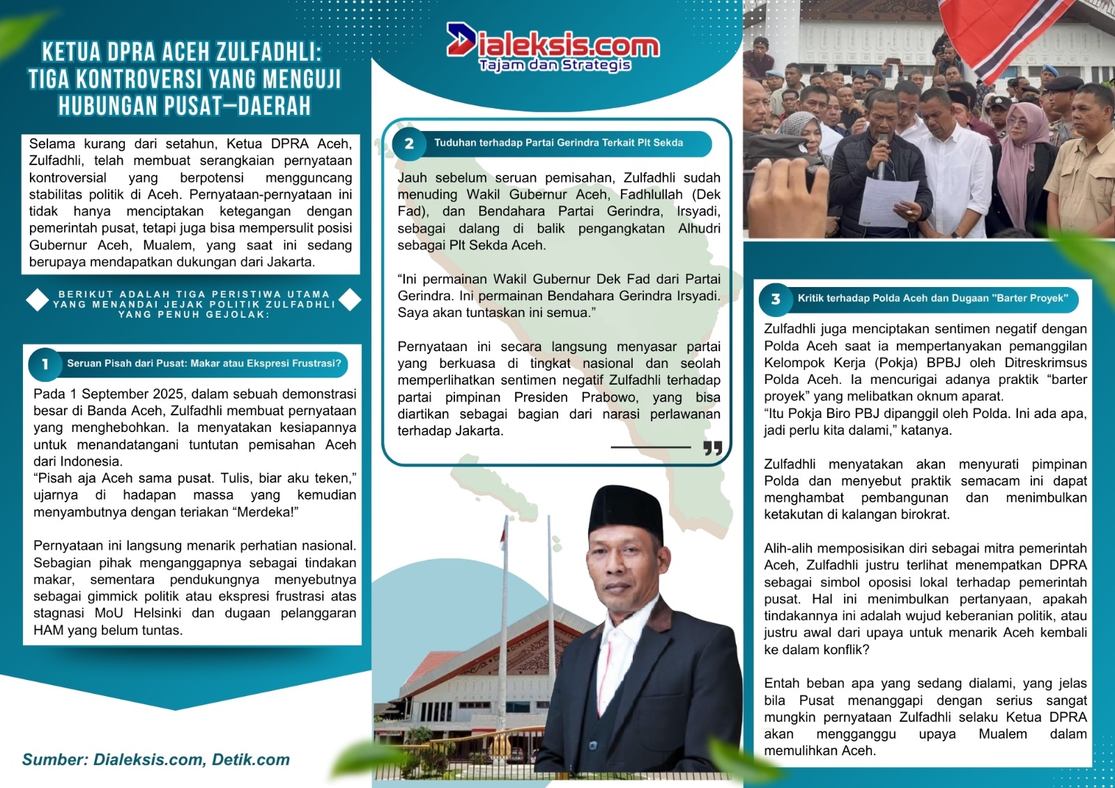 Ketua DPRA Aceh Zulfadhli: Tiga Kontroversi yang Menguji Hubungan Pusat-Daerah