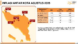 Aceh Tengah Catat Inflasi Tertinggi di Aceh, Tembus 5,20 Persen