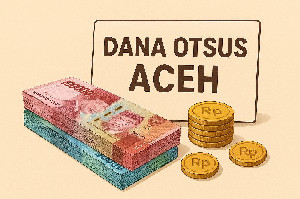 Pusat Pertanyakan Dana Otsus, Imbas Pernyataan Ketua DPRA?