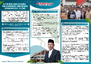 Ketua DPRA Aceh Zulfadhli: Tiga Kontroversi yang Menguji Hubungan Pusat-Daerah