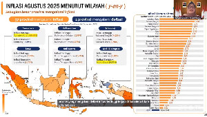 Per Agustus 2025, Aceh Masuk 10 Besar Inflasi Tertinggi di Indonesia