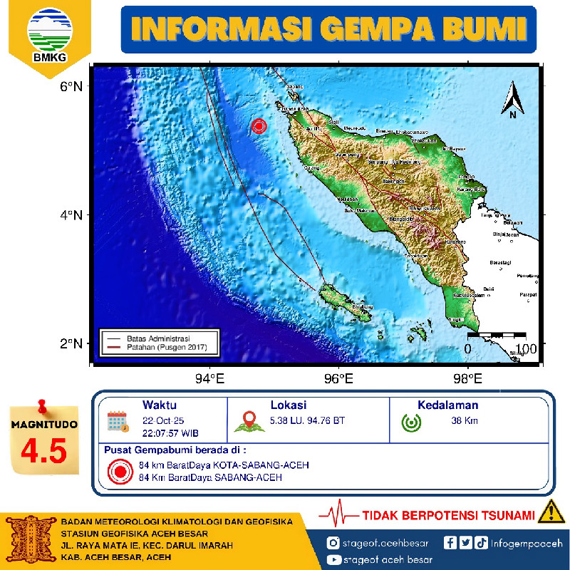 Gempa Tektonik M4,5 Guncang Aceh Besar dan Banda Aceh, Tak Berpotensi Tsunami