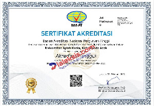 Status Akreditasi Universitas Syiah Kuala Terjawab: Sertifikat Resmi BAN-PT Nyatakan “Akreditasi Unggul”