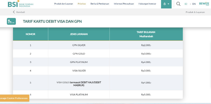 OJK Harus Periksa Transaksi BSI!