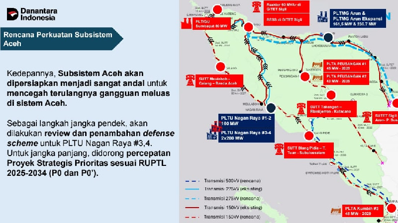 Kembali Gelap Gulita, Komisaris PLN Beberkan Fakta Mengejutkan Soal Krisis Listrik Aceh