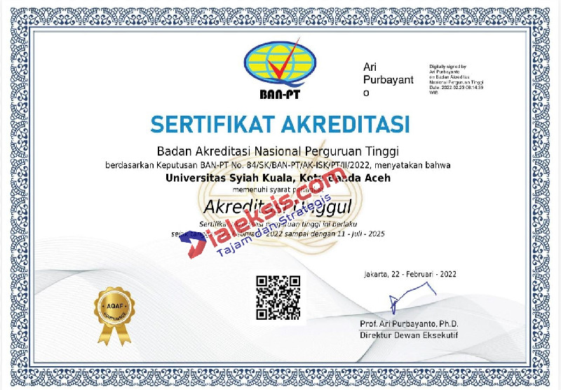 Status Akreditasi Universitas Syiah Kuala Terjawab: Sertifikat Resmi BAN-PT Nyatakan “Akreditasi Unggul”