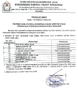 Delapan Kandidat Dirut Perusda Pakat Beusare Lolos Administrasi, CAT Digelar Besok Senin