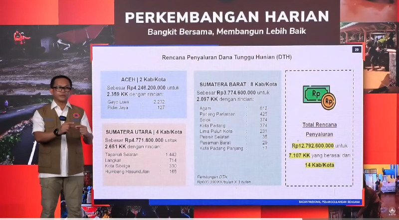 Warga Terdampak Banjir Dapat DTH Rp600 Ribu Per KK, Cair Januari 2026
