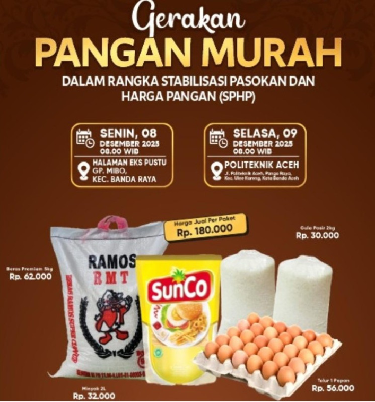 Stabilisasi Harga, Pemko Banda Aceh Luncurkan Gerakan Pangan Murah