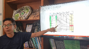 WALHI Aceh Ungkap 14 Perusahaan Sawit Beroperasi di Kawasan Hutan