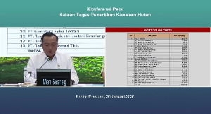Presiden Prabowo Cabut Izin Lima Perusahaan di Aceh Terkait Pelanggaran Hutan