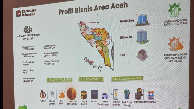Pegadaian Ajak Warga Aceh Investasi Emas Digital Lewat Tring