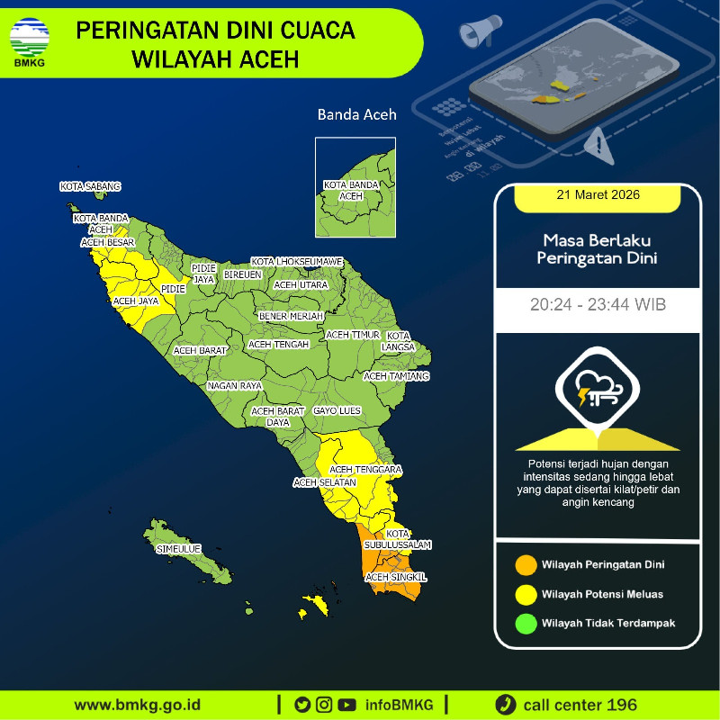 Malam Ini, Hujan Lebat dan Angin Kencang Mengintai Sejumlah Wilayah Aceh