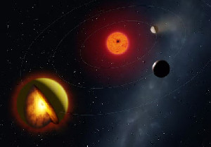 Astronom Temukan Planet Aneh di Luar Tata Surya, Dipenuhi Magma dan Gas Beracun