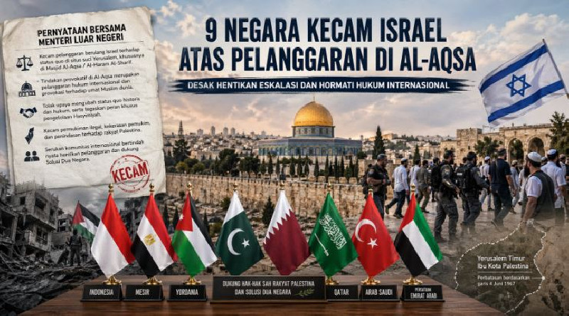 Menlu Indonesia dan 8 Negara Kecam Israel atas Pelanggaran di Masjid Al-Aqsa