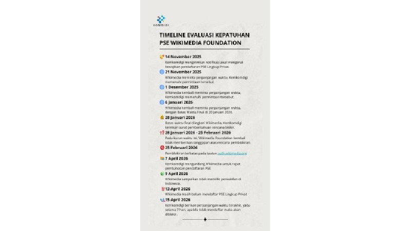Aturan PSE untuk Lindungi Publik, Penolakan Wikimedia Dinilai Tak Berdasar