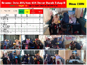 Lampaui Target! Donor Darah ESDM Aceh Tembus 34 Kantong
