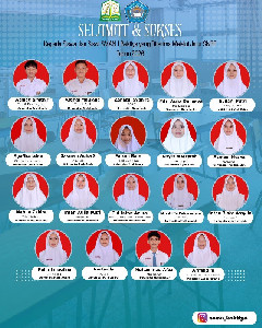 Lompatan Kualitas Pendidikan: 86% Siswa SMA Negeri 1 Baktiya Tembus SNBP 2026