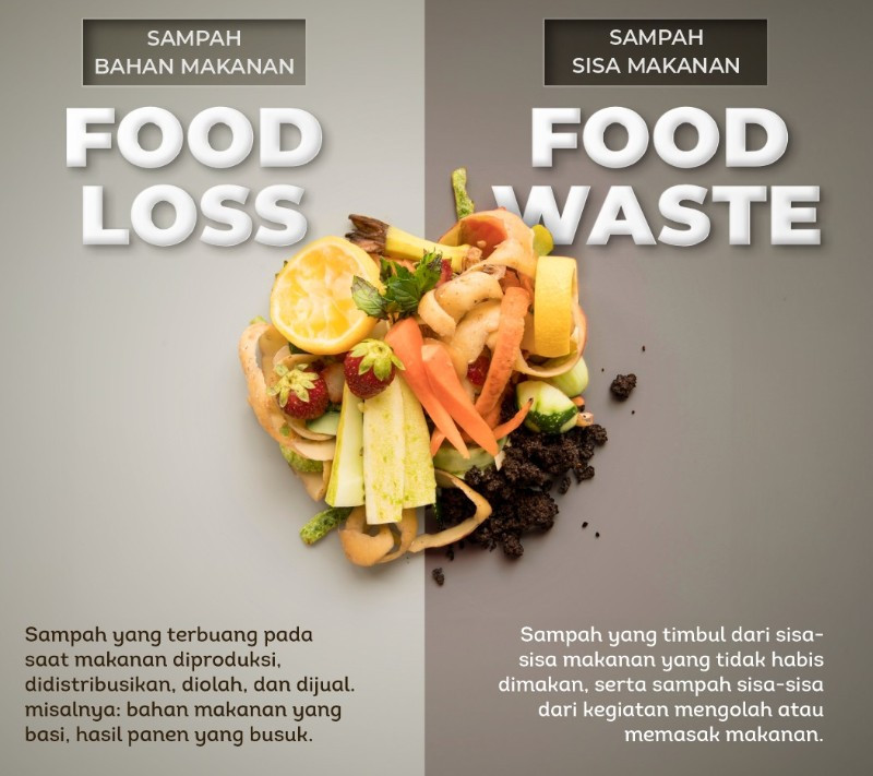 Pemerintah Siapkan Perpres Penyelamatan Pangan, Food Waste Jadi Target Utama