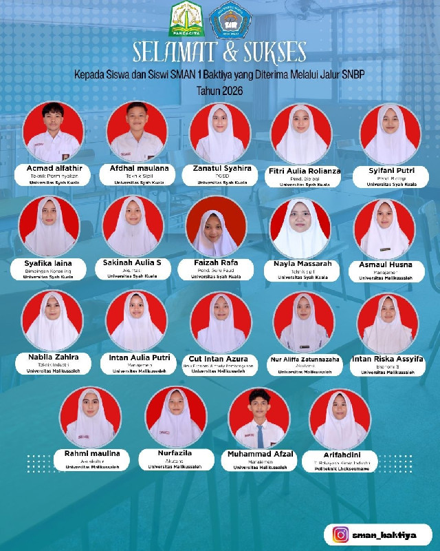 Lompatan Kualitas Pendidikan: 86% Siswa SMA Negeri 1 Baktiya Tembus SNBP 2026
