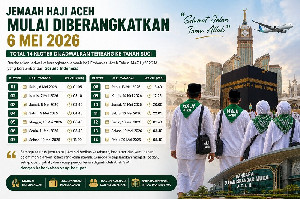 14 Kloter Jemaah Haji Aceh Berangkat ke Tanah Suci, Simak Jadwalnya
